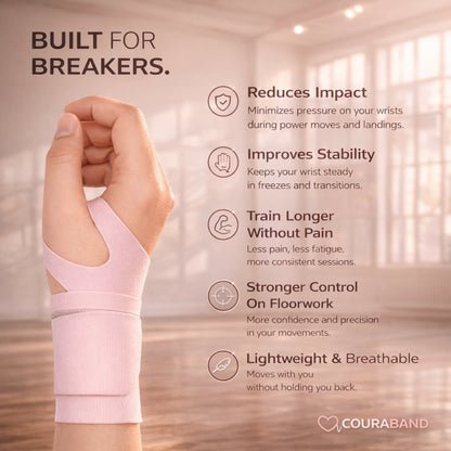 Couraband Wrist Brace