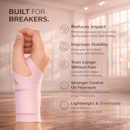 Couraband Wrist Brace